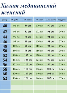 Халат медицинский жен. М-08Д ткань Элит-145/Стрейч